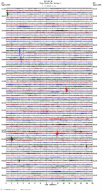 seismogram thumbnail