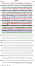 seismogram thumbnail