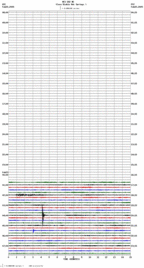 seismogram thumbnail