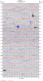 seismogram thumbnail