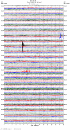 seismogram thumbnail