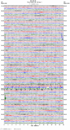 seismogram thumbnail