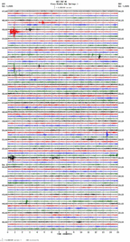 seismogram thumbnail