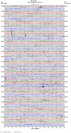 seismogram thumbnail