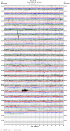 seismogram thumbnail