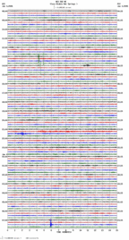 seismogram thumbnail