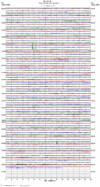 seismogram thumbnail