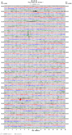 seismogram thumbnail