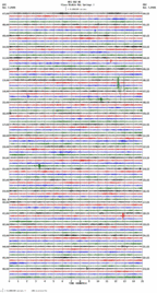 seismogram thumbnail