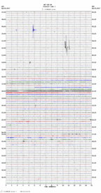 seismogram thumbnail