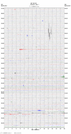 seismogram thumbnail