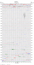 seismogram thumbnail