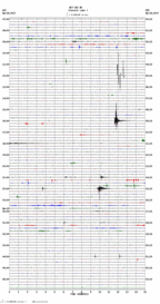 seismogram thumbnail