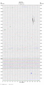 seismogram thumbnail