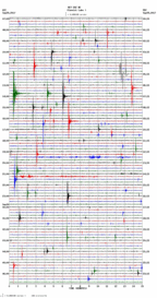 seismogram thumbnail