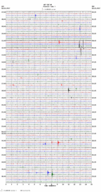 seismogram thumbnail