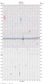 seismogram thumbnail