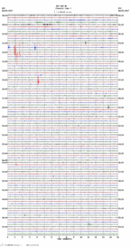 seismogram thumbnail