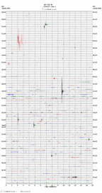 seismogram thumbnail