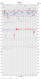 seismogram thumbnail