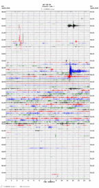 seismogram thumbnail