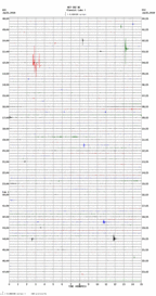 seismogram thumbnail