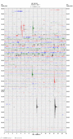 seismogram thumbnail