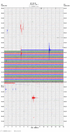 seismogram thumbnail