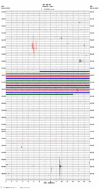 seismogram thumbnail