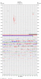 seismogram thumbnail