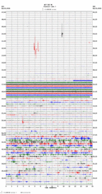 seismogram thumbnail