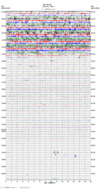 seismogram thumbnail