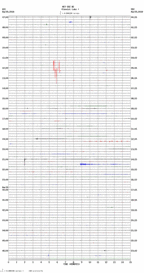 seismogram thumbnail