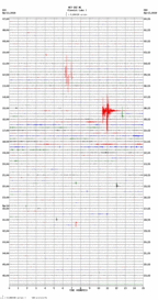 seismogram thumbnail