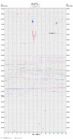 seismogram thumbnail