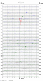 seismogram thumbnail