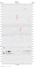 seismogram thumbnail