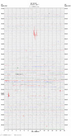 seismogram thumbnail