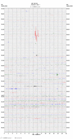 seismogram thumbnail