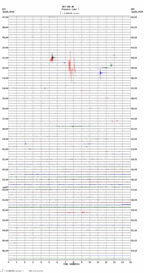 seismogram thumbnail