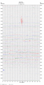 seismogram thumbnail