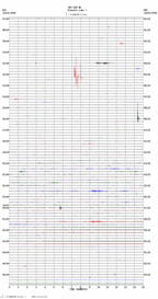 seismogram thumbnail