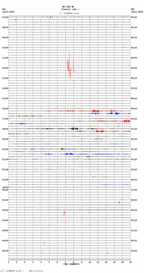 seismogram thumbnail