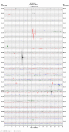 seismogram thumbnail