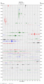 seismogram thumbnail