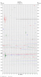 seismogram thumbnail