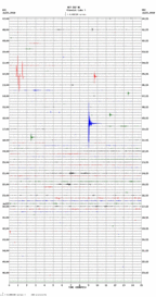 seismogram thumbnail