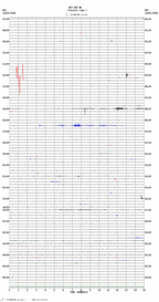 seismogram thumbnail