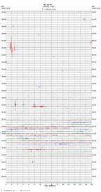 seismogram thumbnail