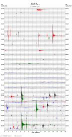 seismogram thumbnail